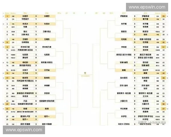 最新比甲赛程表详解全面掌握球队对阵时间与精彩赛事安排