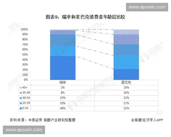 2026世界杯赛程与比利时赞助合作发展蓝图深度解析趋势前瞻