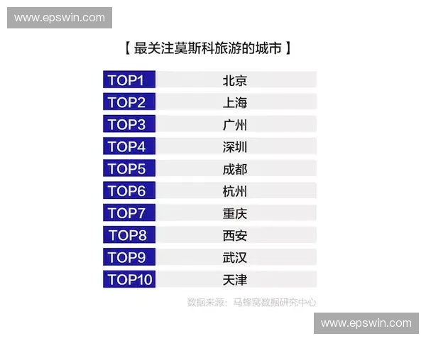 深度解析2026世界杯巴西队赛程与胜算前景全面专业权威点评秀